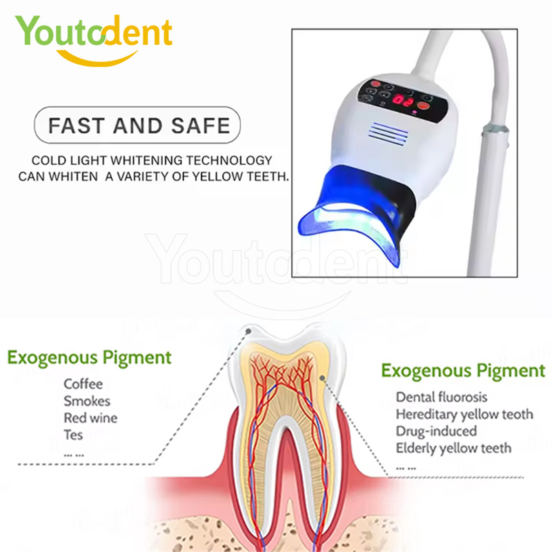 Professional Dental 3Color Lig - Teeth Whitening Bleach 评论和价格