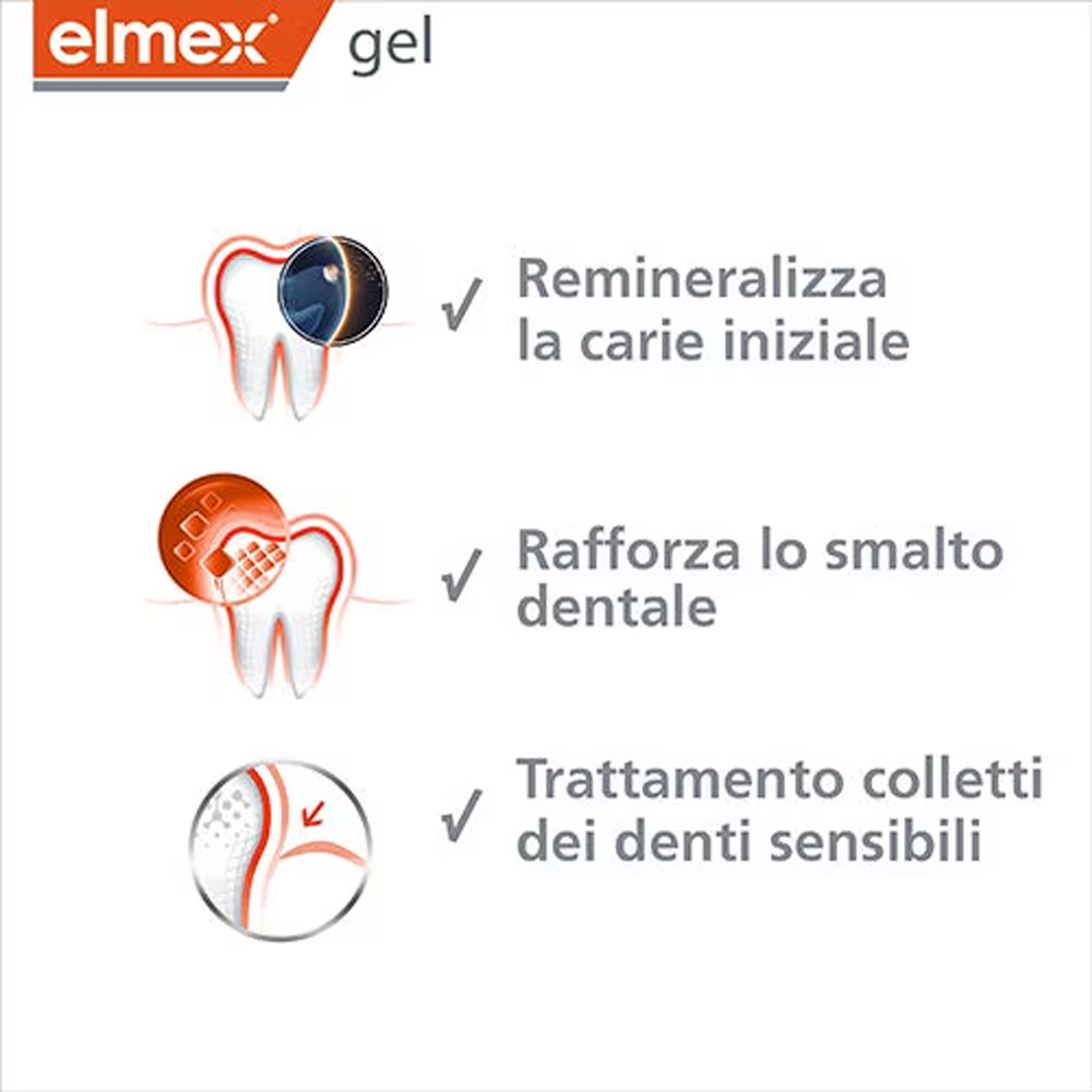 Elmex Gelee Gel Fluor Dental 2 - Teeth Whitening Hydrogen Peroxide 评论和价格