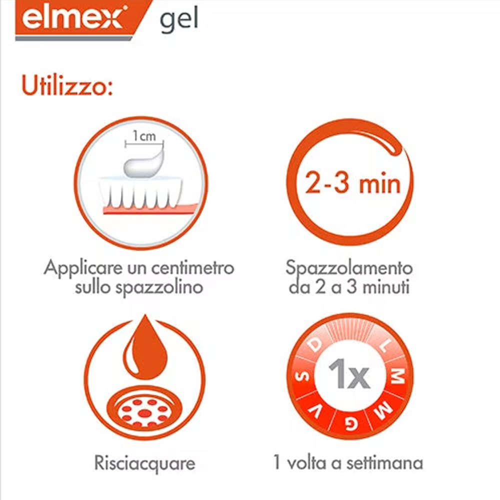 Elmex Gelee Gel Fluor Dental 2 - Teeth Whitening Hydrogen Peroxide 评论和价格
