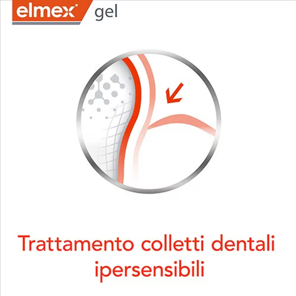 Elmex Gelee Gel Fluor Dental 2 - Teeth Whitening Hydrogen Peroxide 评论和价格